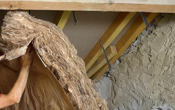 Egton pitched roof insulation costs